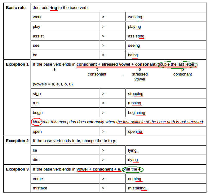 INGLES 10: 2 Lesson You are running: 2 Lesson You are running